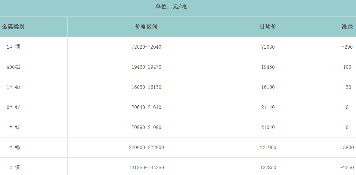 1711500193869069.png image.png