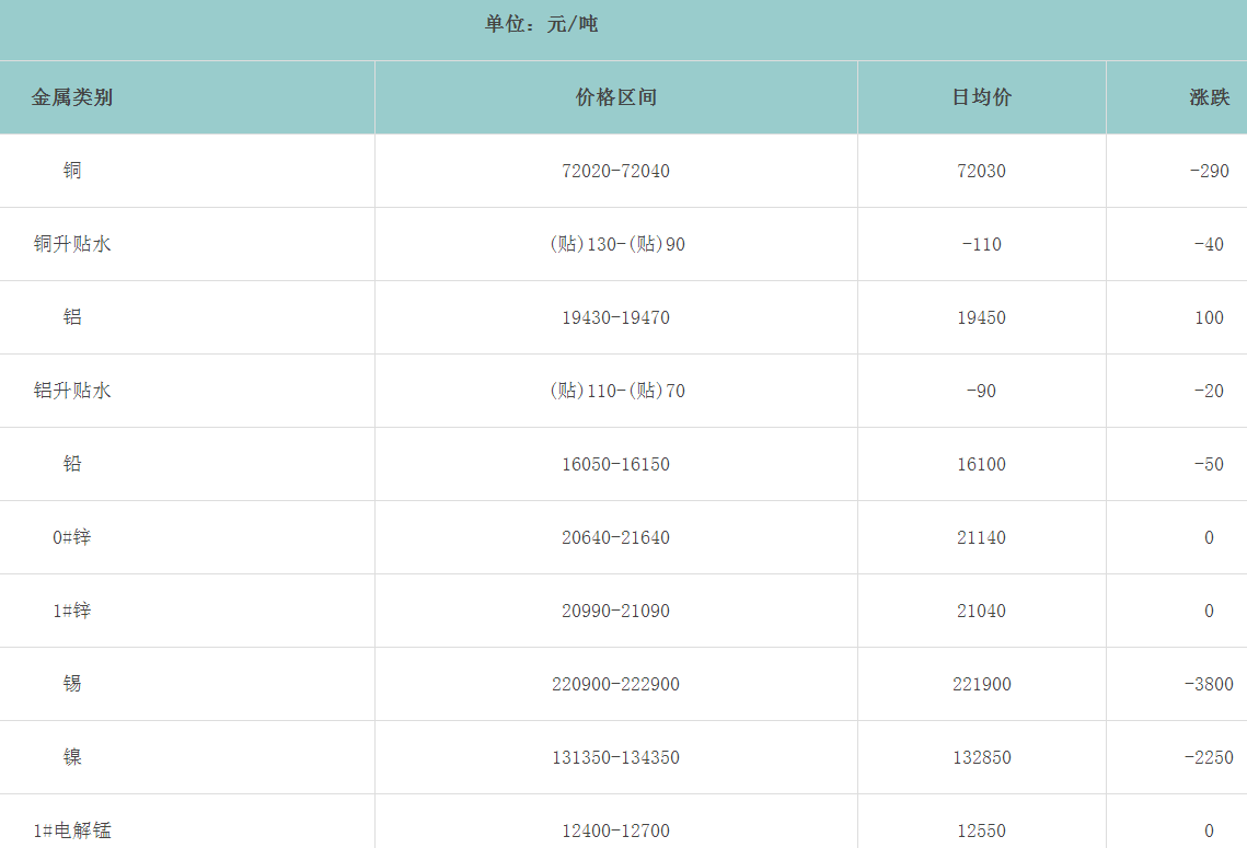 1711500251113862.png image.png