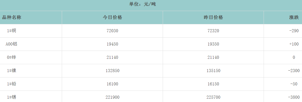 1711500296573441.png image.png