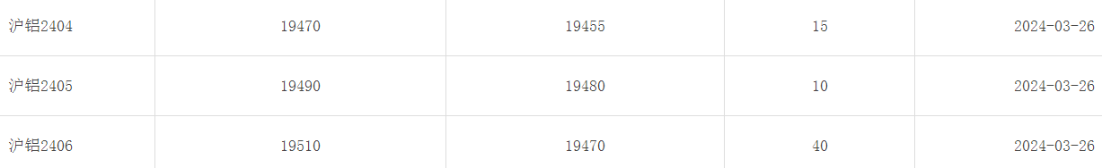 1711500409251434.png image.png