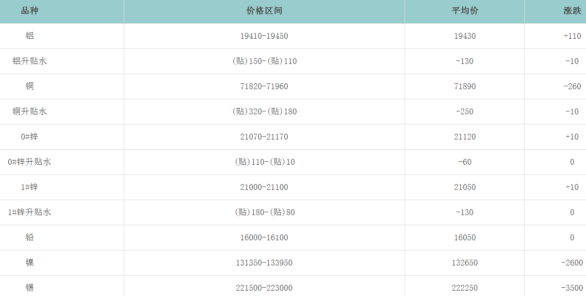 1711500450345545.png image.png