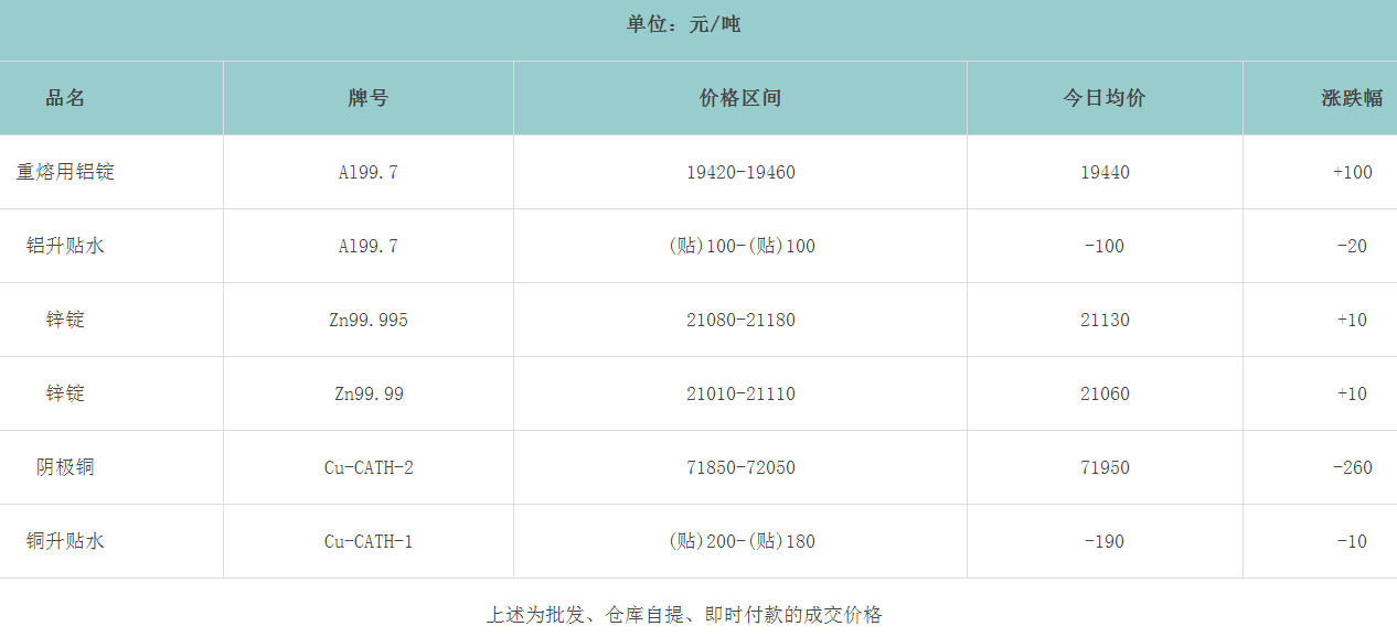 1711500494446928.png image.png