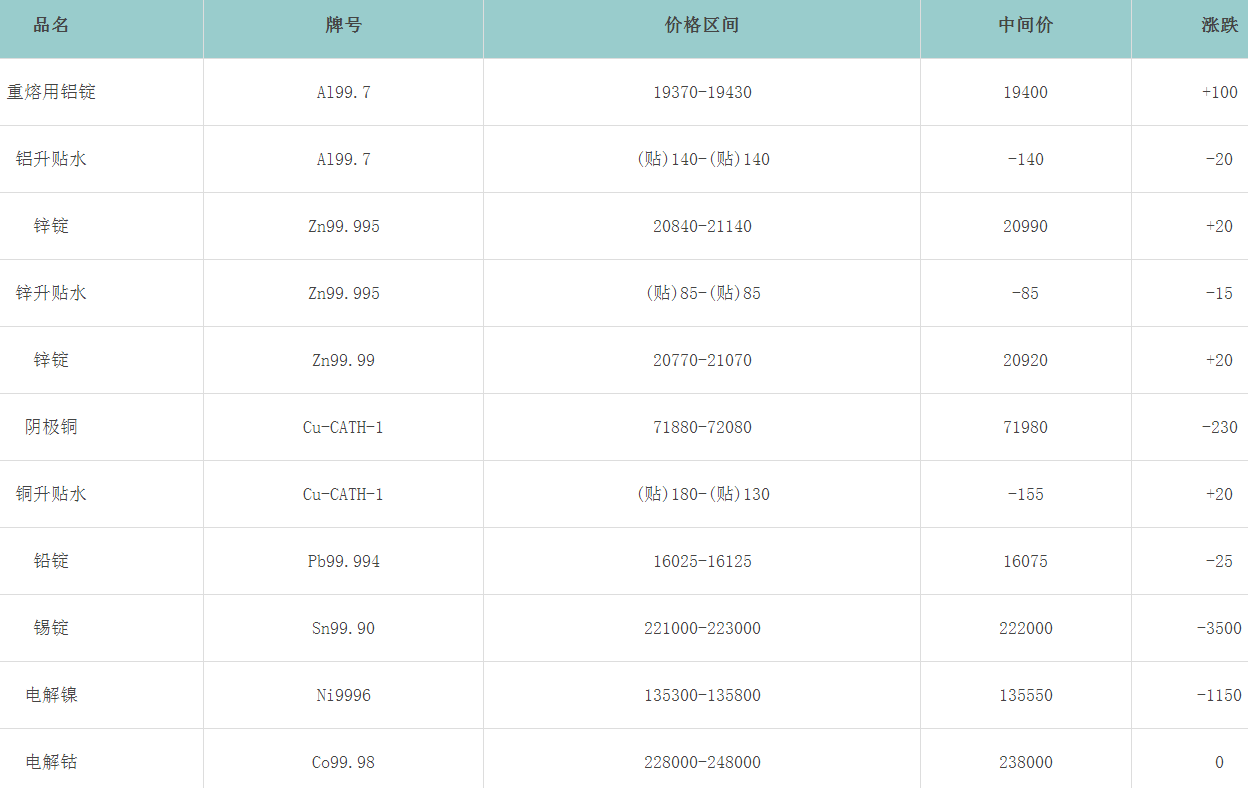 1711500538869026.png image.png