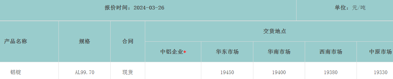 1711500584122915.png image.png