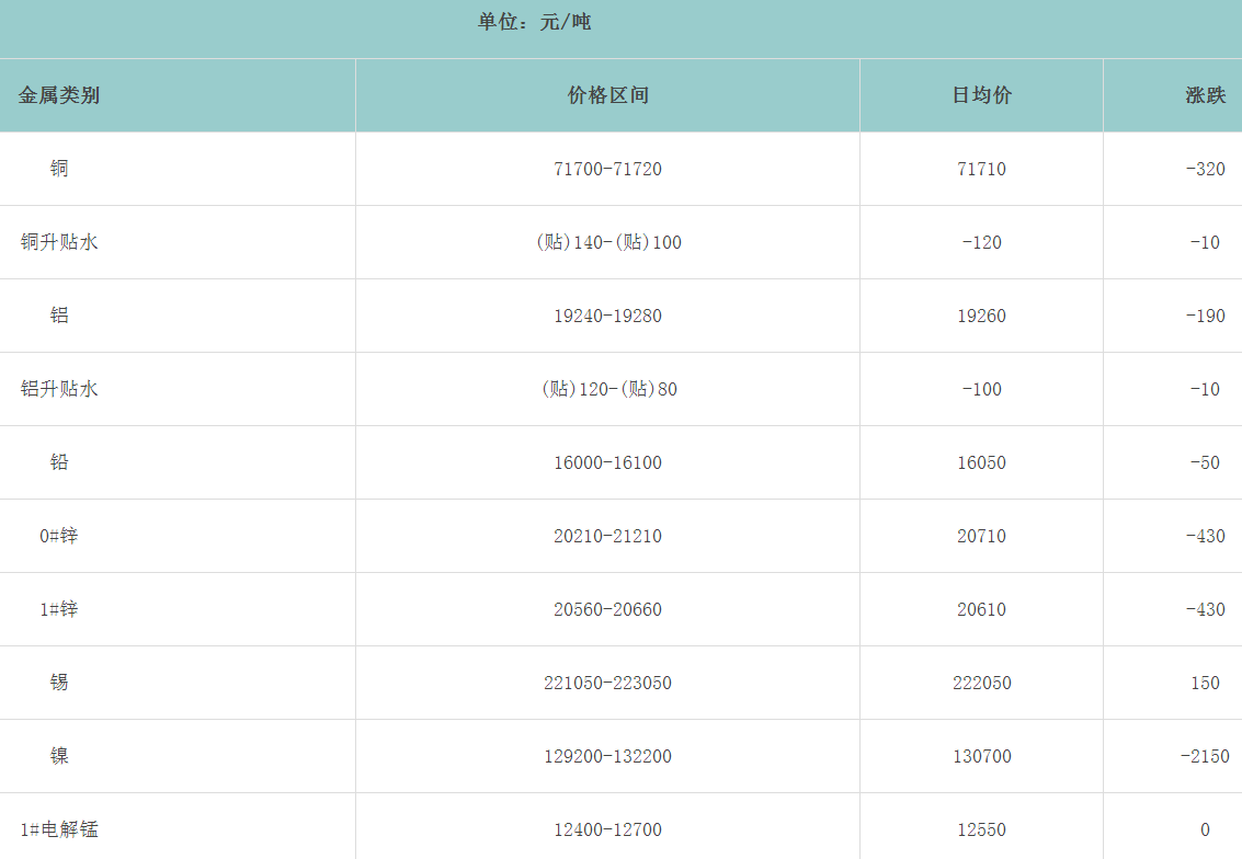 1711522741963180.png image.png