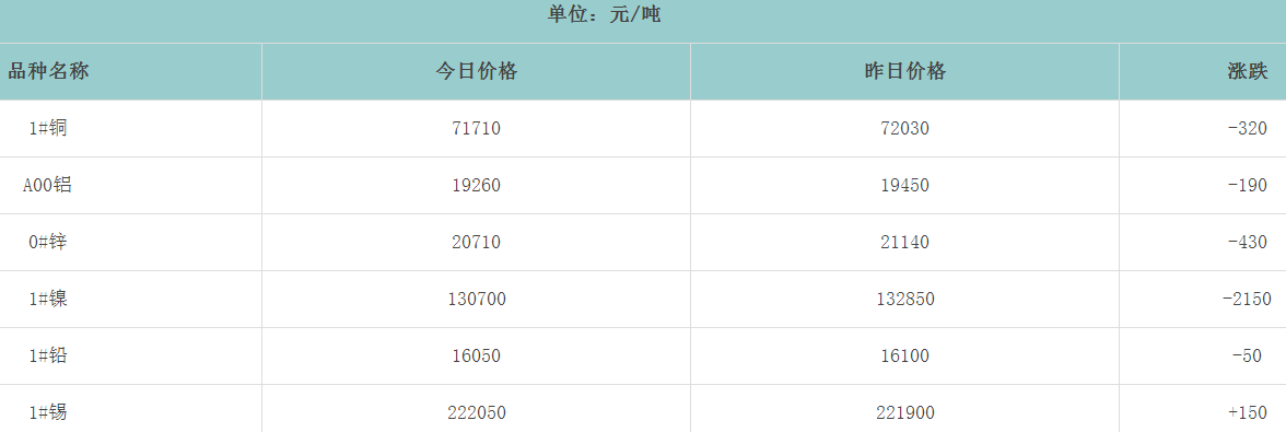 1711522818139087.png image.png