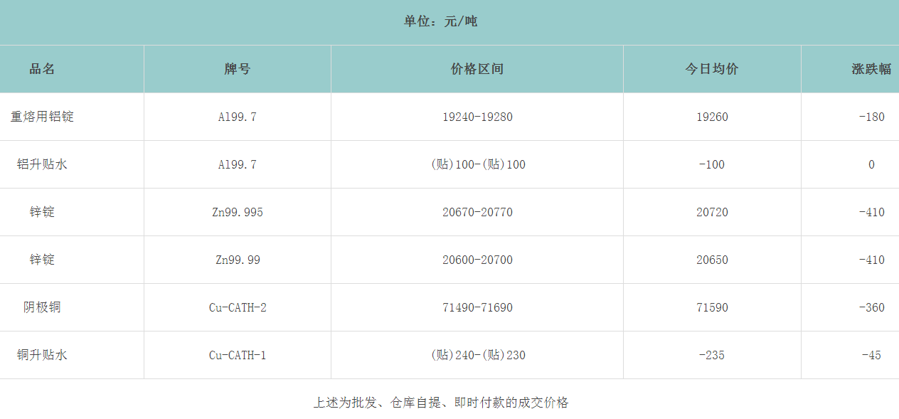 1711522993116659.png image.png