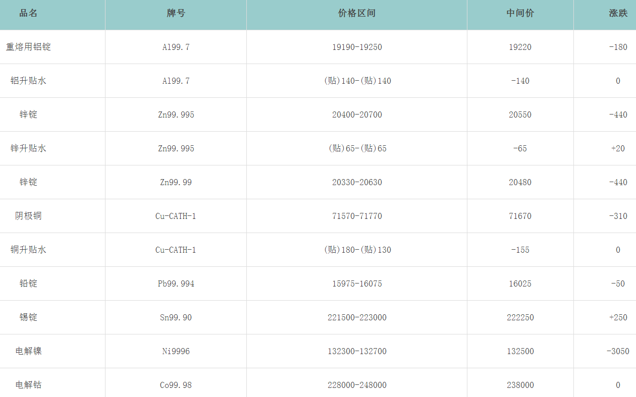 1711523033132882.png image.png