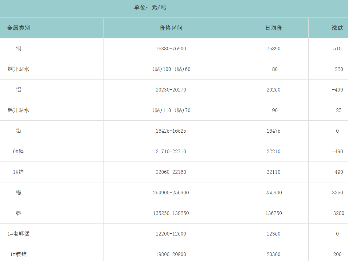 1713315758656751.png image.png