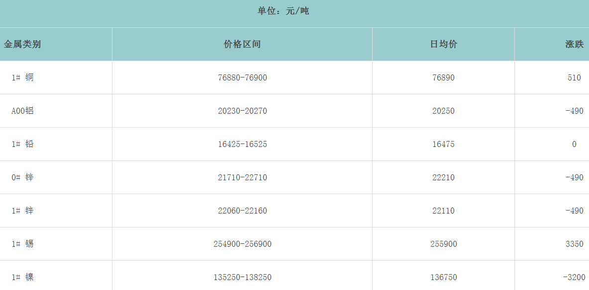 1713315797929873.png image.png