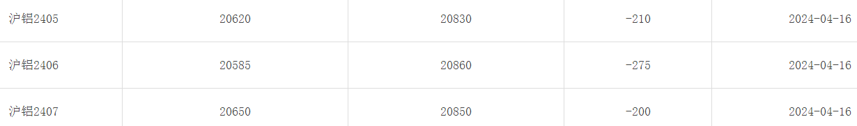 1713315970902462.png image.png