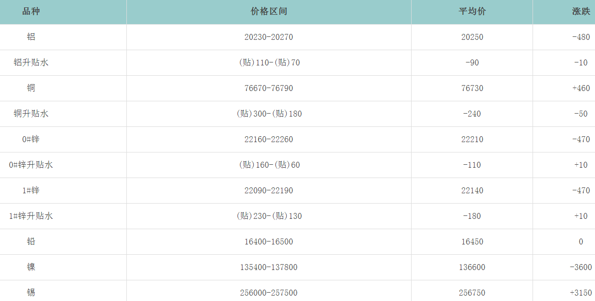 1713316010785330.png image.png