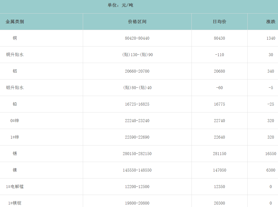 1713770374420721.png image.png