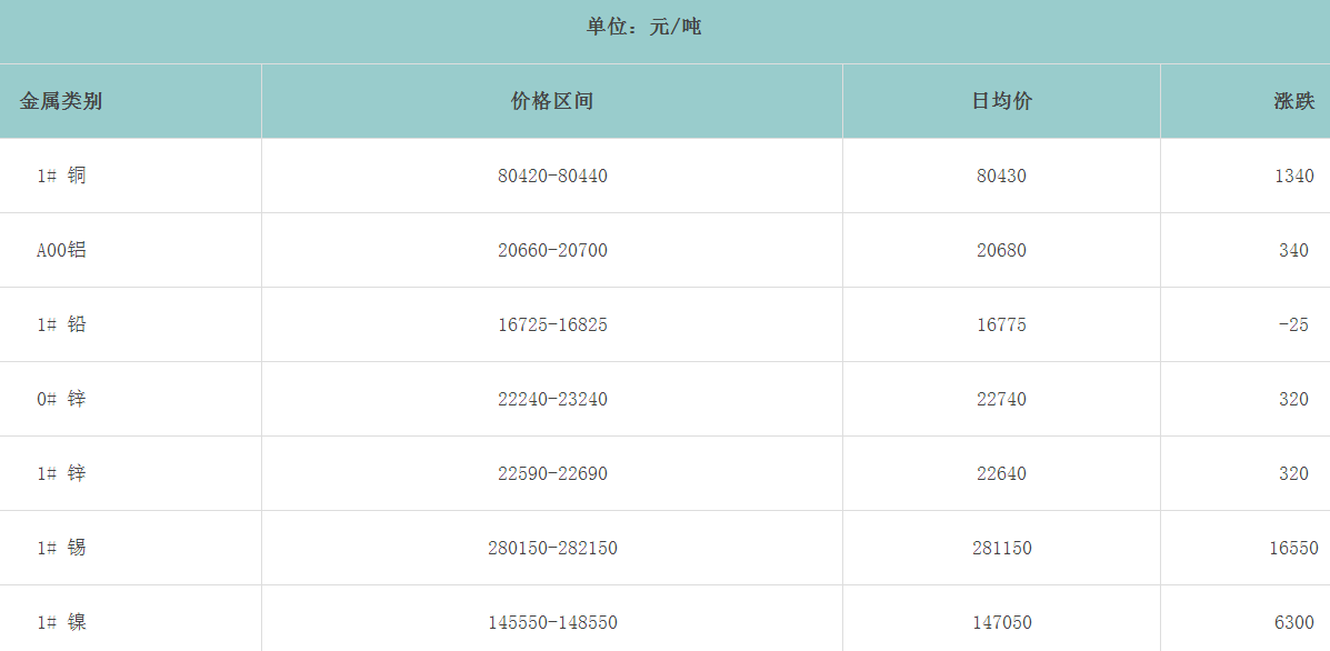 1713770413379540.png image.png