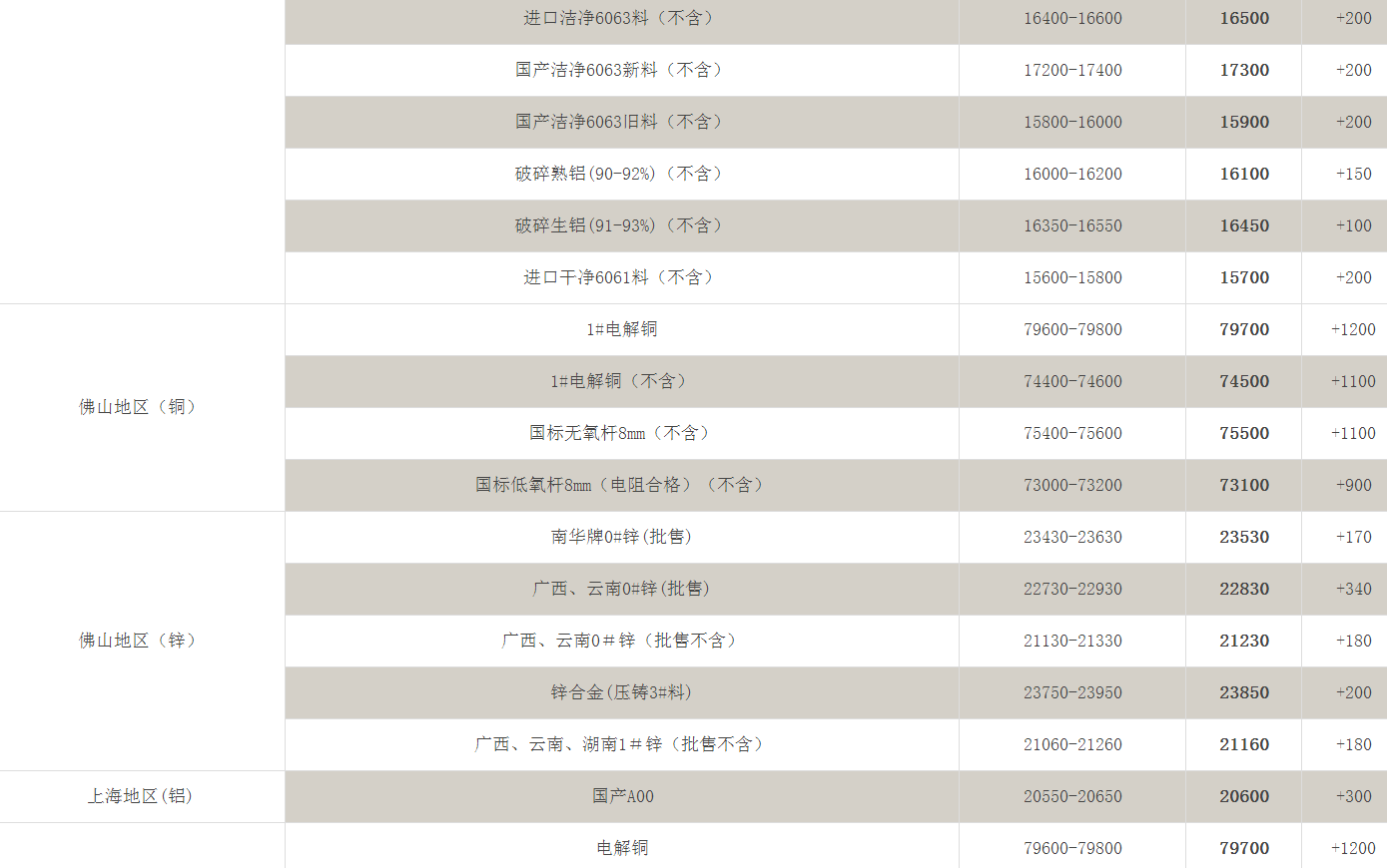 1713770543193126.png image.png