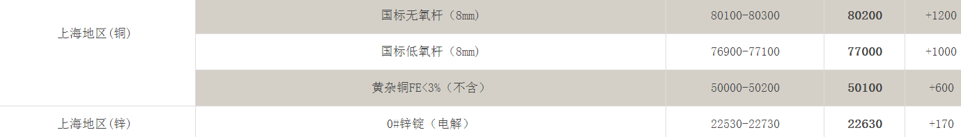 1713770574593365.png image.png