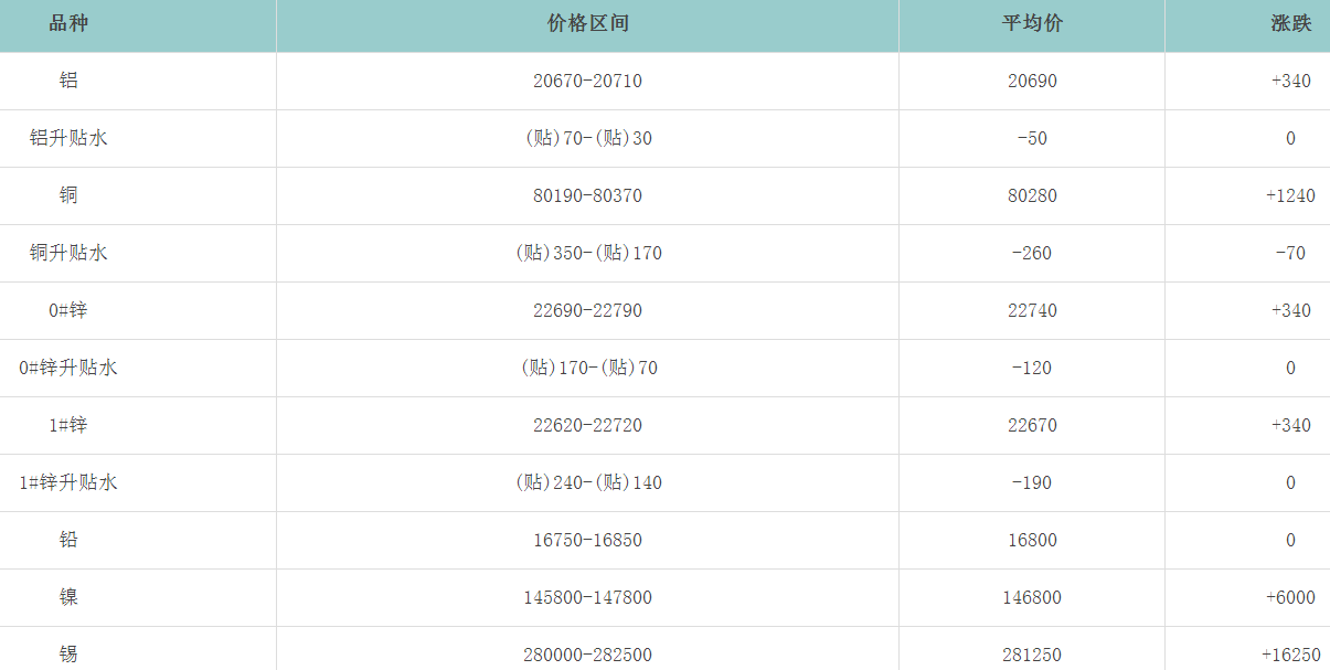 1713770673622024.png image.png