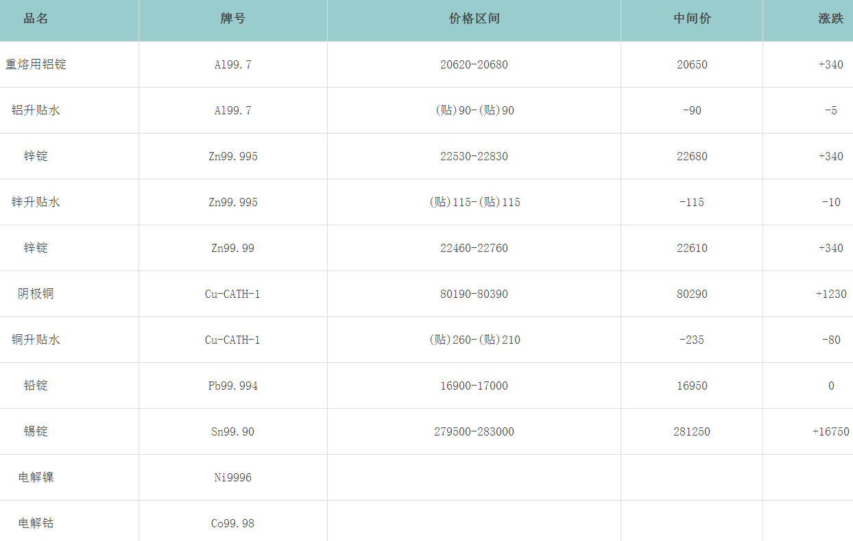 1713770753681365.png image.png