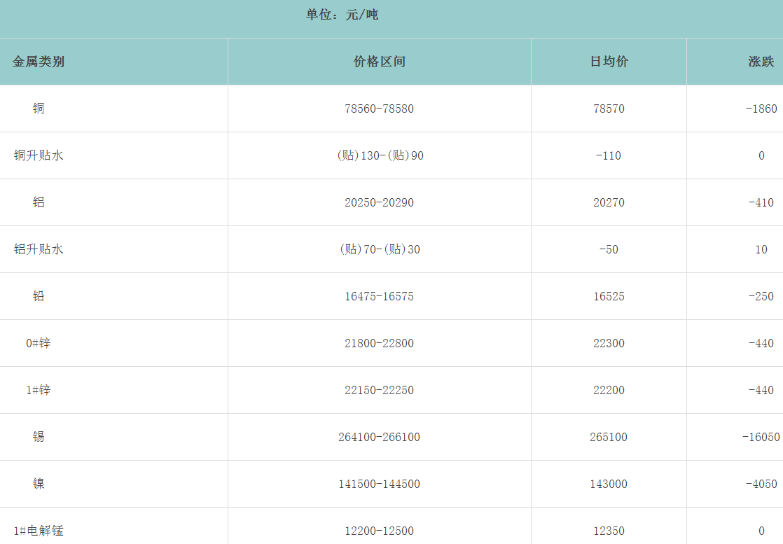 1713860182834816.png image.png