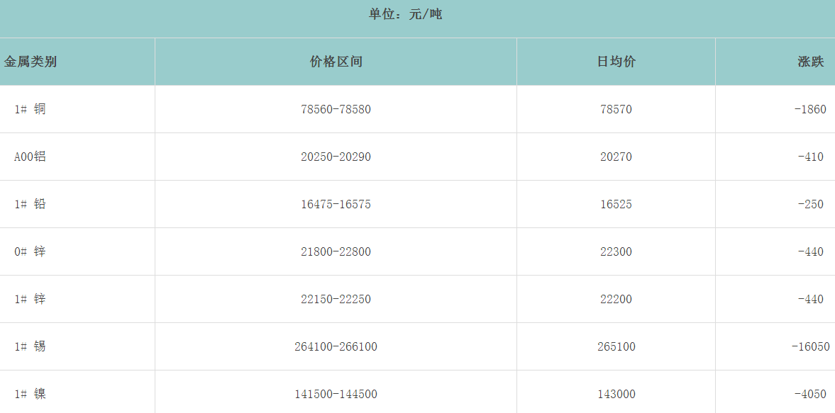 1713860222101529.png image.png