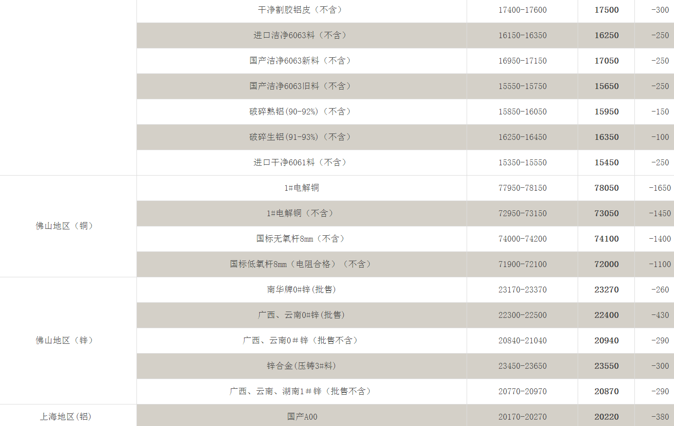 1713860360659634.png image.png