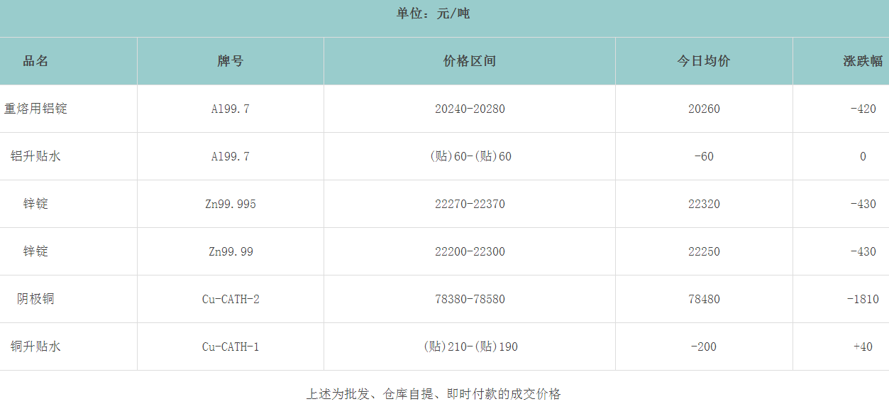 1713860525934908.png image.png