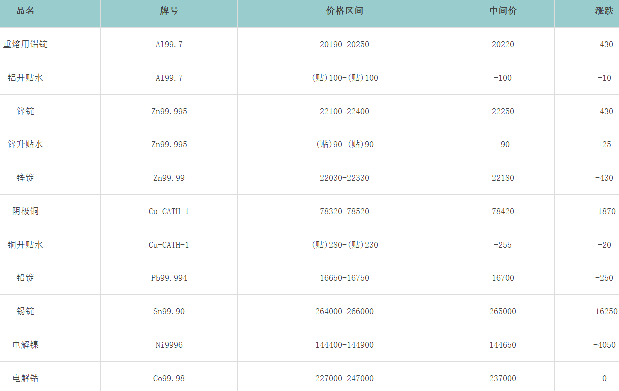 1713860576372354.png image.png