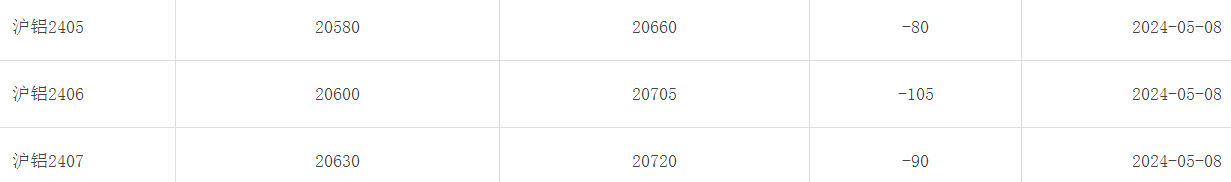 1715157228322695.png image.png