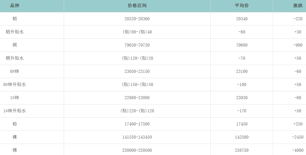 1715157291324072.png image.png