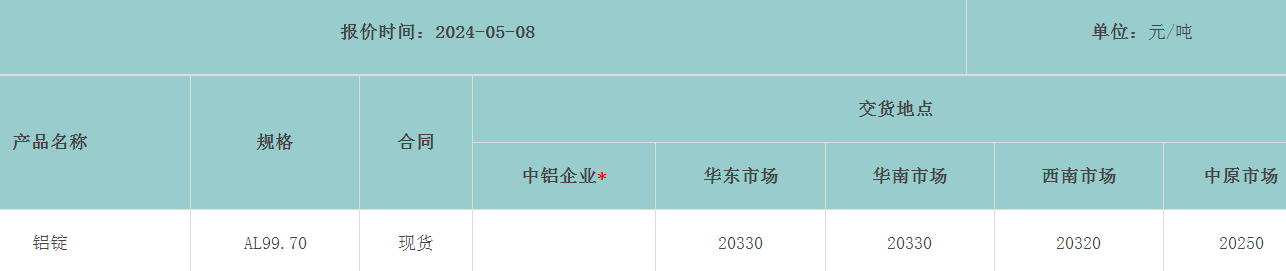 1715157401499125.png image.png