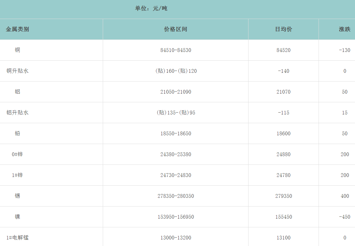 1716971277111740.png image.png