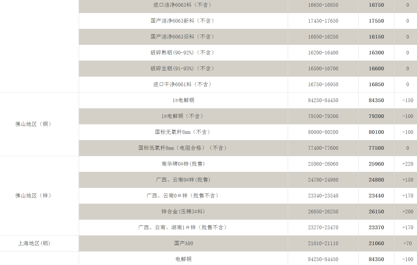 1716971466844972.png image.png