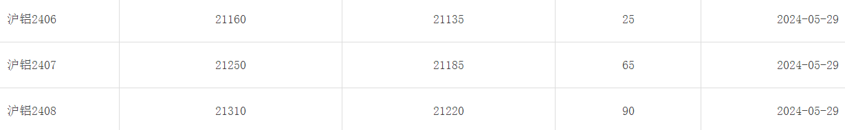 1716971547111460.png image.png