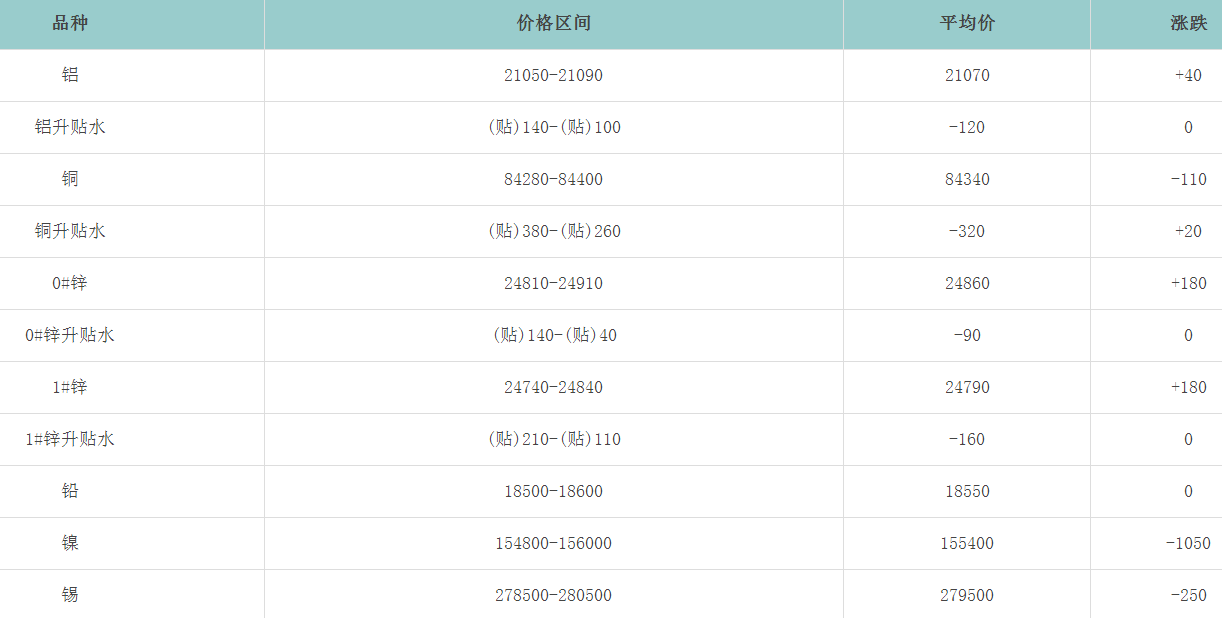 1716971593377173.png image.png