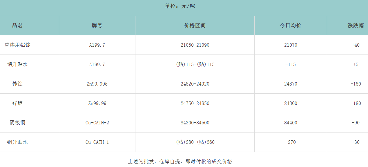 1716971633104584.png image.png