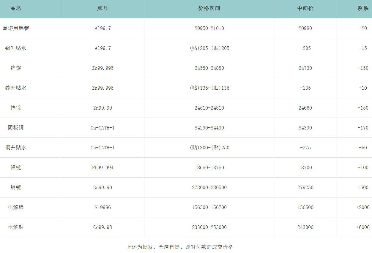 1716971688123488.png image.png