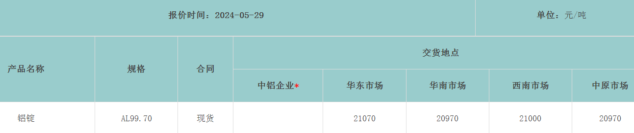 1716971732318435.png image.png