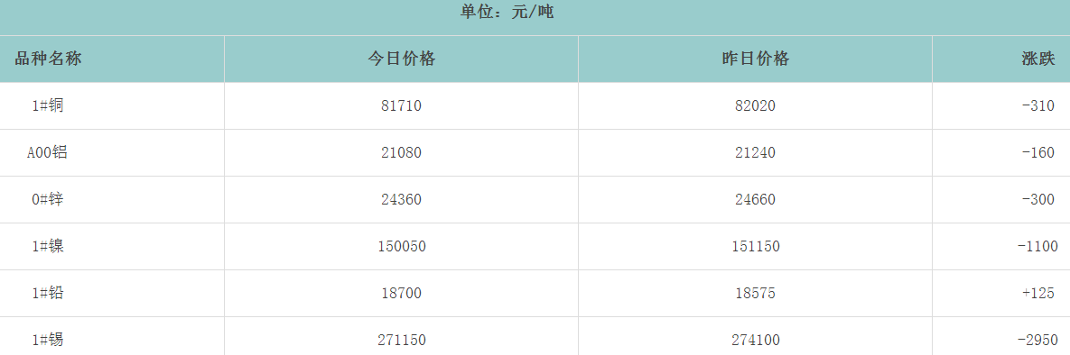 1717482874103319.png image.png