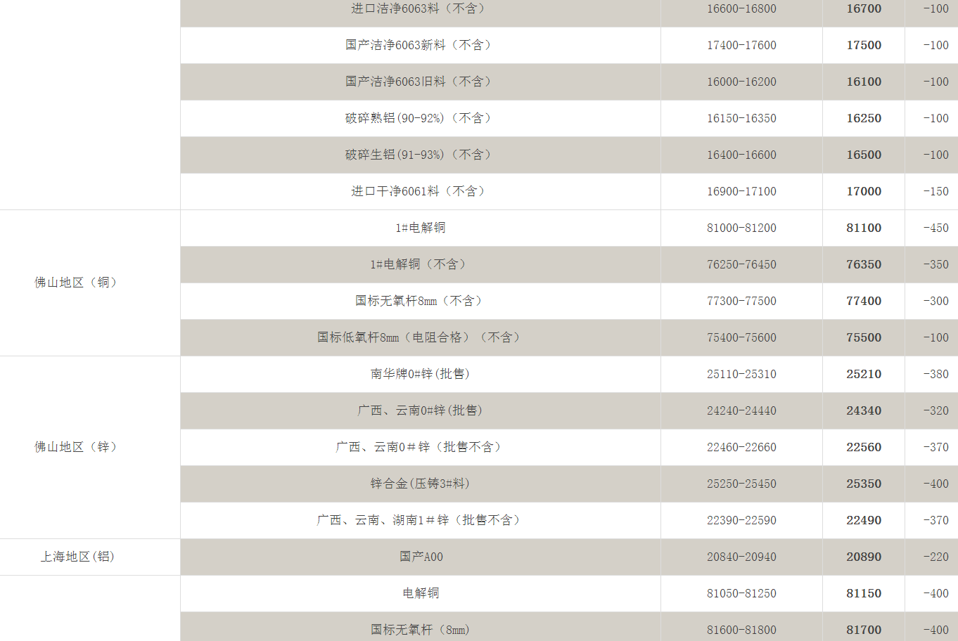 1717483124215460.png image.png