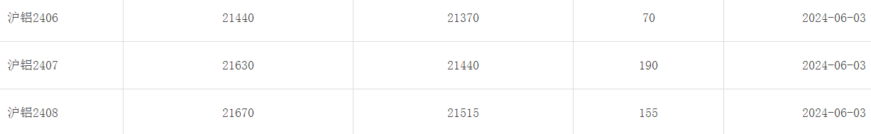 1717483226468745.png image.png