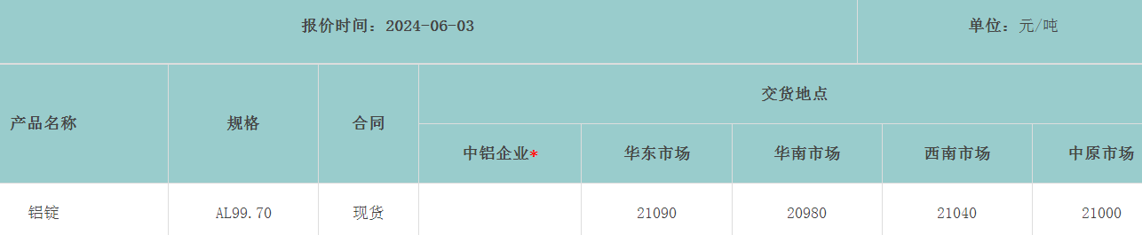 1717483388979403.png image.png