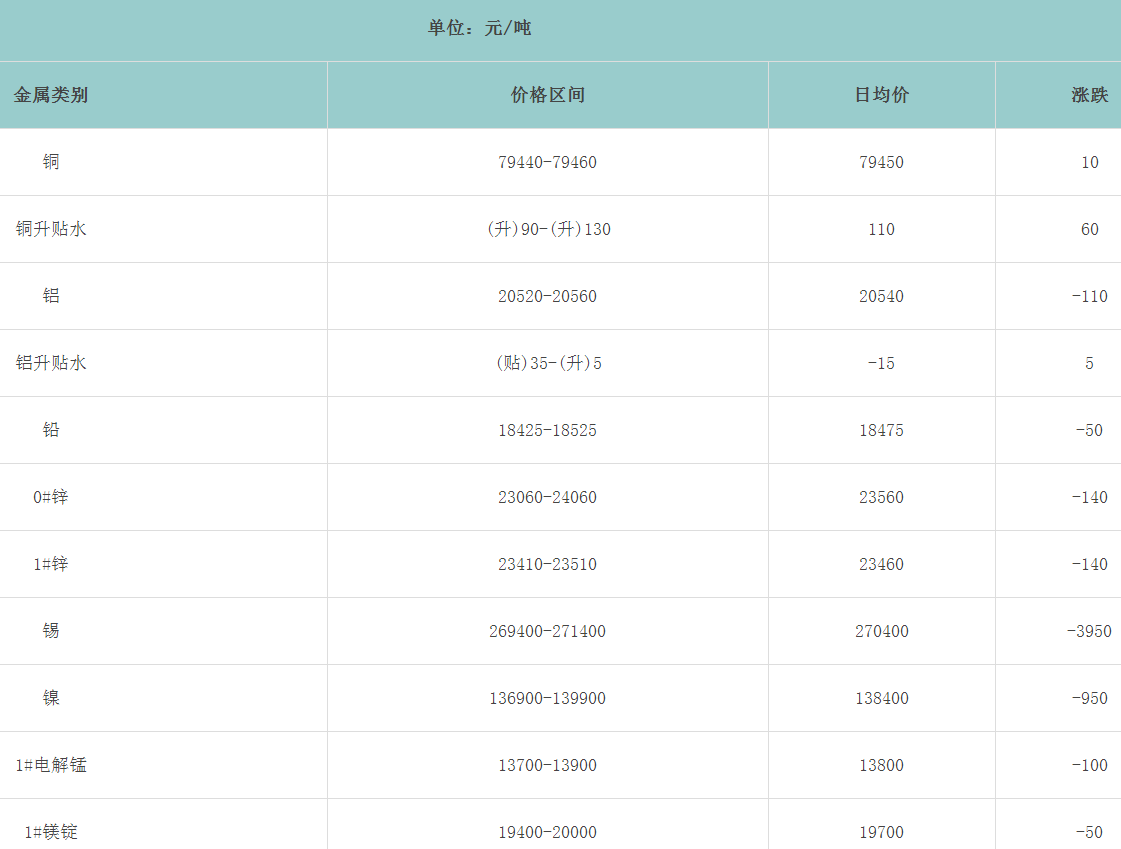 1718504013738898.png image.png