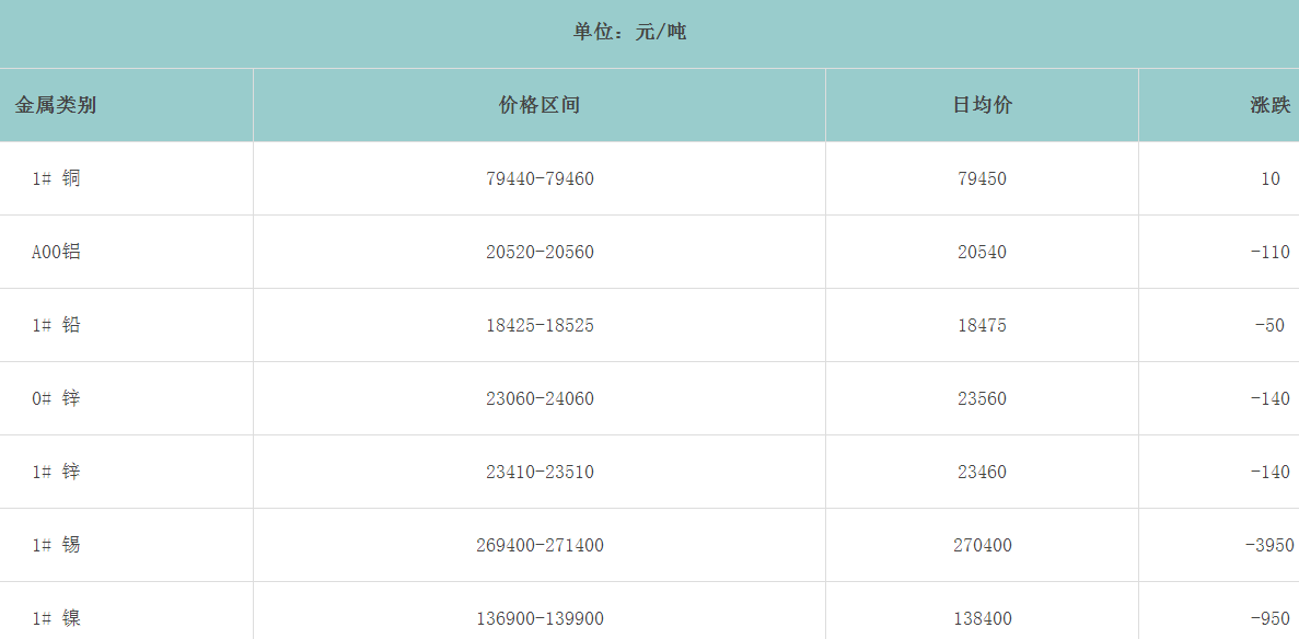 1718504061694059.png image.png