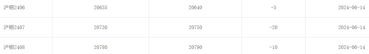 1718504306134633.png image.png