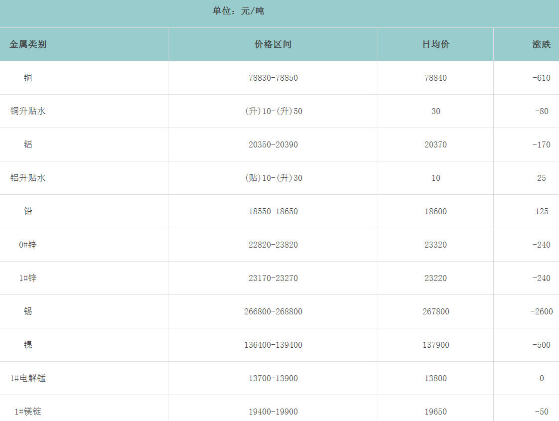 1718610448763168.png image.png