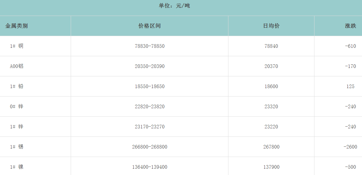 1718610487108762.png image.png