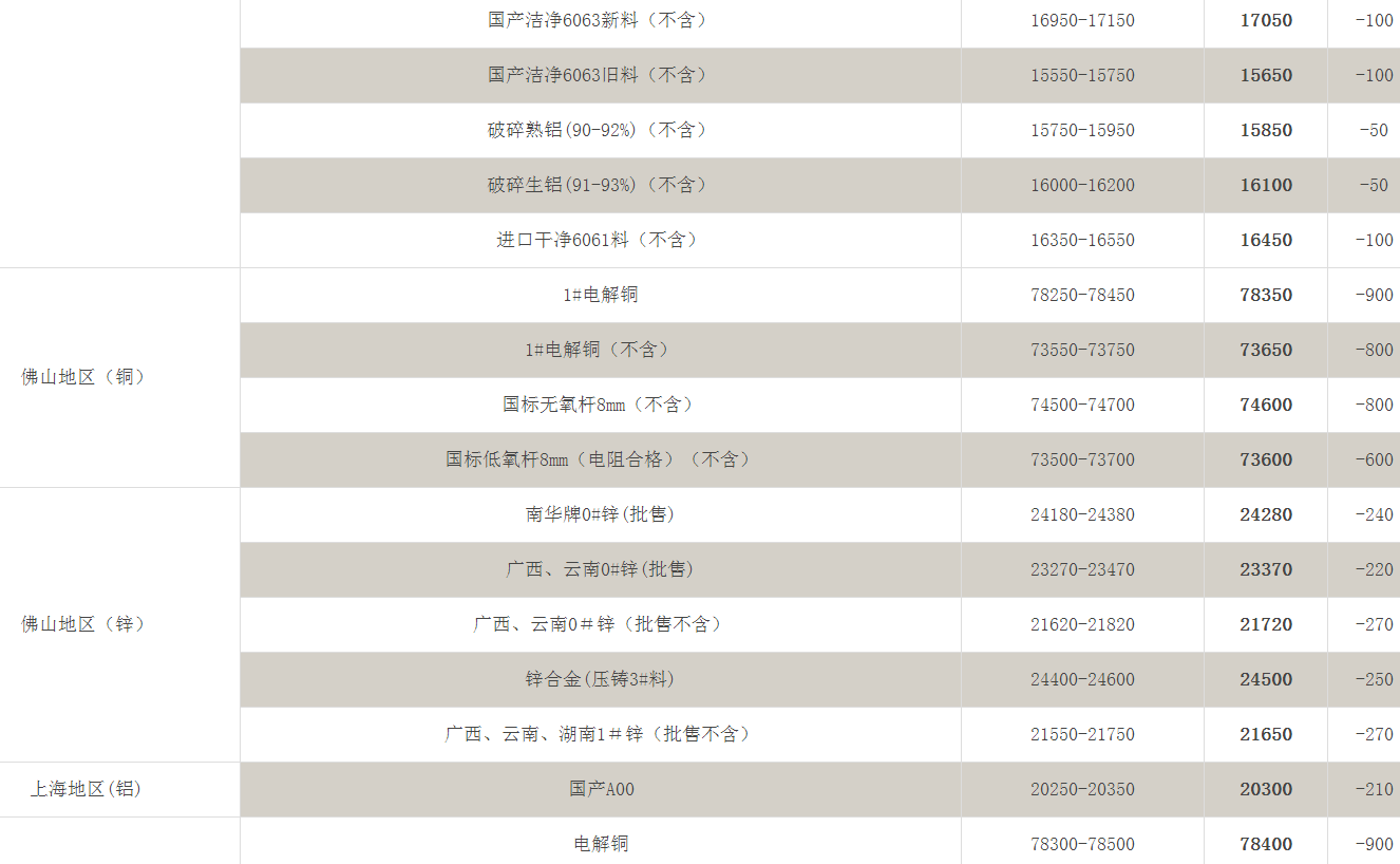 1718610608120932.png image.png