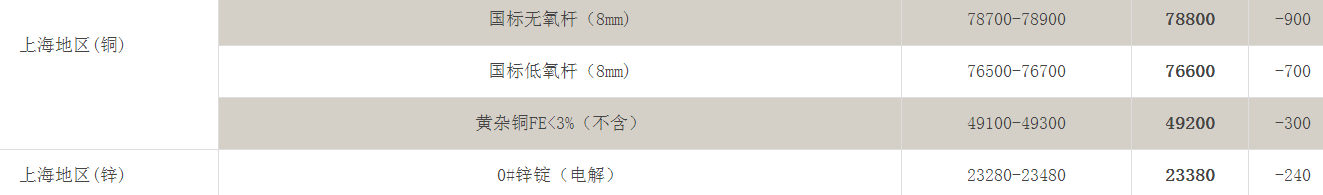 1718614505297779.png image.png