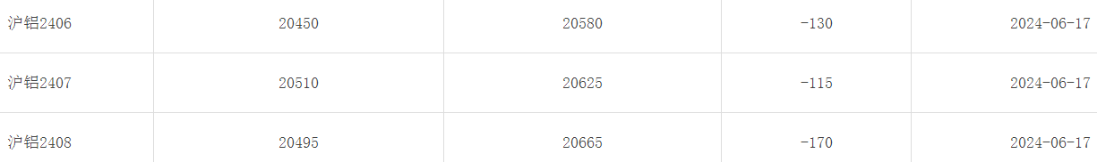 1718614560984093.png image.png