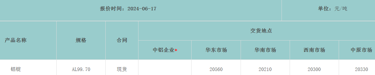 1718614865313529.png image.png